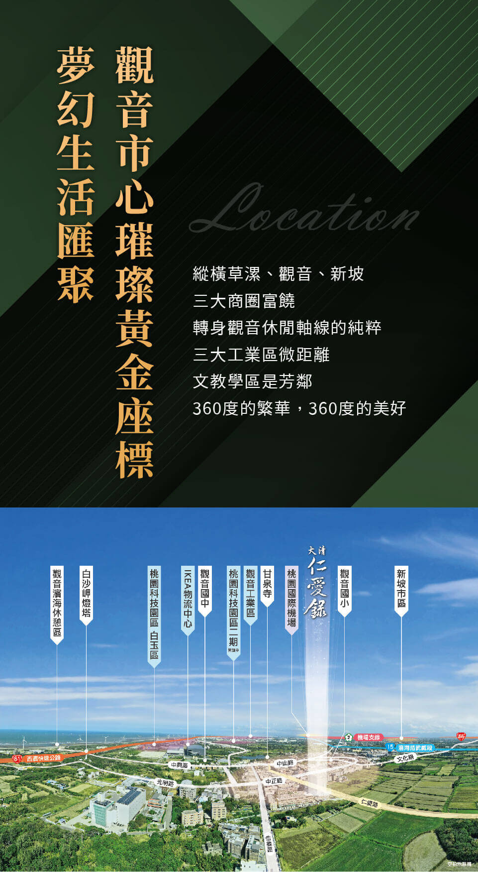 夢幻生活匯聚 觀音市心璀璨黃金座標